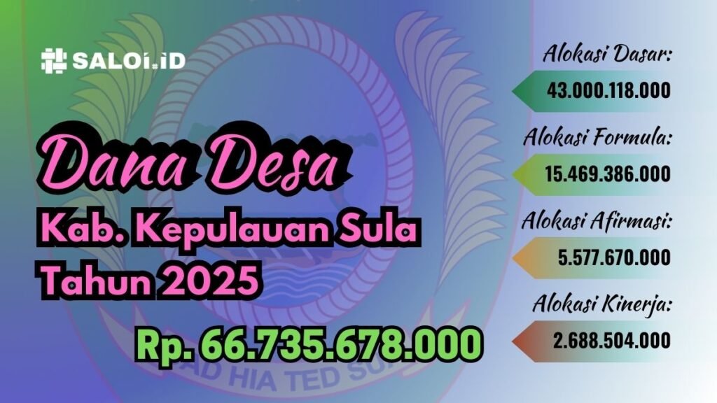 Ini Alokasi Dana APBN untuk 78 Desa di Kepulauan Sula