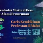 angkakemisikinan