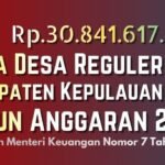 dana desa kepsul 2026
